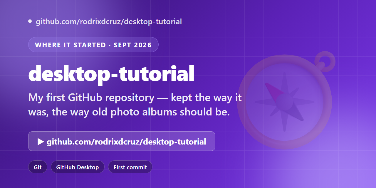 desktop-tutorial — my first GitHub repository